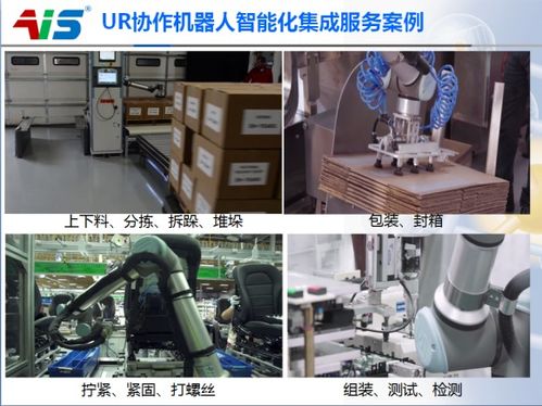 自動化與機器人系統(tǒng)集成 為企業(yè)智能化轉(zhuǎn)型提供一站式解決方案