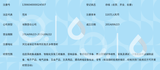 保定市信美電子科技 專業(yè)計算機系統(tǒng)集成服務引領(lǐng)數(shù)字化未來