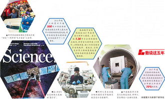 國之重器奠定創(chuàng)新未來 十八大以來我國大科學裝置成就綜述