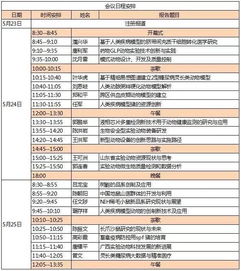 實驗動物科技創(chuàng)新與發(fā)展學術研討會第二輪通知 聚焦工程和技術研究與試驗發(fā)展前沿