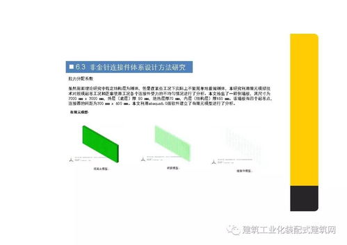 劉若南 裝配式建筑預制混凝土構(gòu)件技術與管理研究——驅(qū)動工程技術創(chuàng)新與發(fā)展的核心探索